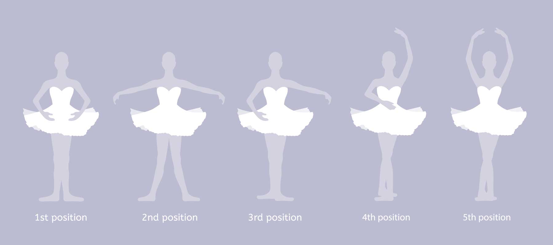 first position ballet shoes